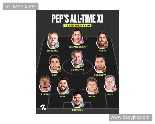 全球足球队最具威胁的球星排名前十 谁是你心中的恐怖巨星